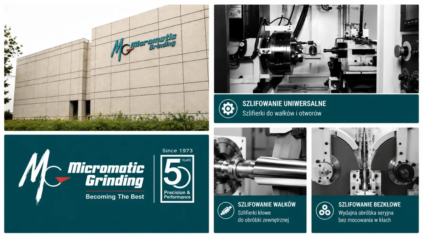 Micromatic Grinding Technologies – precyzja, niezawodność i technologie szlifowania CNC